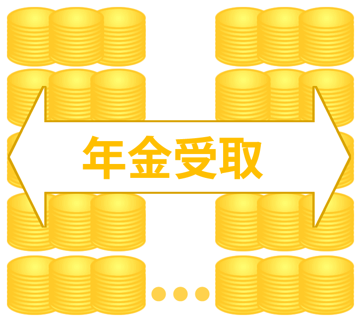 年金受取